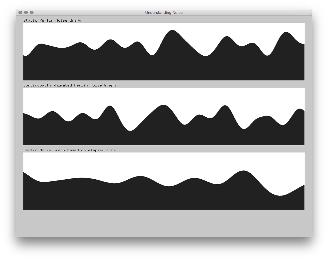 Screenshot of 'Understanding Noise' example application